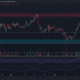 라이트코인은 FOMC 회의록보다 앞서 $95에서 정지