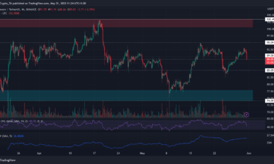 가격이 $93에서 유턴하면서 Litecoin 복구가 탈선합니다.
