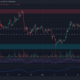 가격이 $93에서 유턴하면서 Litecoin 복구가 탈선합니다.
