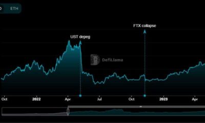 Lido는 이 ETH 출금 처리 이정표에 도달하면서 우뚝 섰습니다.