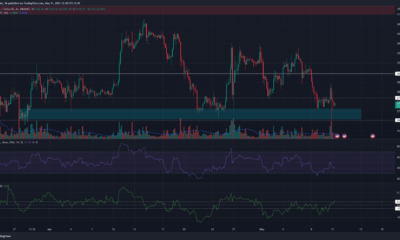 Bitcoin은 추가 손실이 예상됨에 따라 수요일에 불 트랩을 목격했습니다.