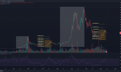 Balaji Bitcoin 내기는 45일 만에 3500%의 가격 상승이 필요했지만 그것이 그가 그것을 마감한 이유입니까?