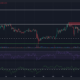 트론 [TRX] $0.07 저항선 돌파, 다음 목표는 2022년 5월 고점