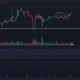 트론 [TRX] BTC 약세에도 불구하고 2개월 저항선 돌파