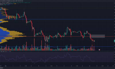 Dogecoin은 중요한 단기 지원 수준 아래로 떨어지고 추가 손실이 예상됩니다.