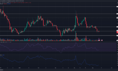 Dogecoin은 일시적인 사용자 급증에도 불구하고 계속 하락세를 보이고 있습니다.