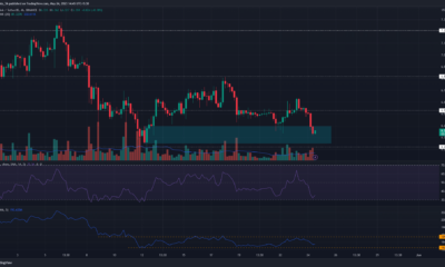 6.6달러 이동 후 피클에 있는 Chainlink 황소는 함정으로 판명되었습니다.