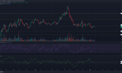 Chainlink는 $7.45에서 거부된 후 다시 $7 아래로 미끄러집니다.