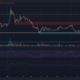 Shiba Inu는 차트에서 또 다른 10% 하락을 경험할 예정입니다.