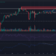 트론 [TRX] 0.07달러를 넘어섰지만 상승세는 또 다른 9% 상승을 예상해야 할까요?