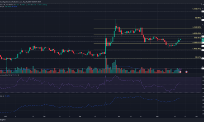 XRP는 저항선 $0.45 이상으로 상승하지만 강세가 상승세를 시작할 수 있을까요?