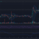 XRP는 Bollinger Bands가 저항 아래의 낮은 시간대를 압박하는 것을 보았습니다.