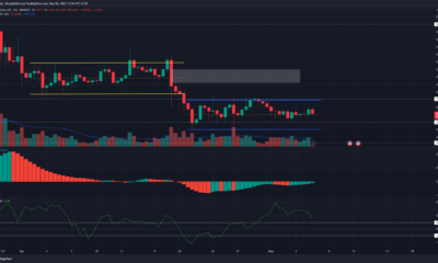 XRP는 가격이 $ 0.45 이상으로 이동함에 따라 모멘텀 슬라이드가 강세를 보입니다.