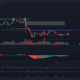 XRP는 가격이 $ 0.45 이상으로 이동함에 따라 모멘텀 슬라이드가 강세를 보입니다.