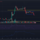 XRP는 황금 주머니로 되돌아가지만 상승세는 컴백을 강요할 수 있습니까?