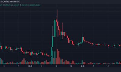 SafeMoon 가격 예측 2025-2030: SFM을 괴롭히는 과거의 유령