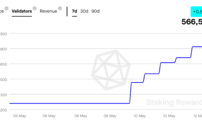 이더 리움 [ETH]: 트랜잭션을 완료하는 데 문제가 있어 중단이 네트워크를 괴롭힙니다.