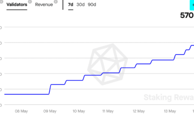 이더 리움 [ETH]: Stakers에 대한 ARR이 상승함에 따라 네트워크는 이익을 얻을 것인가