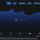 BNB 거래자들은 이 DEX 개발이 밝혀지면서 기뻐할 이유가 있습니다.