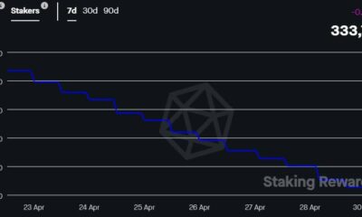 트론 [TRX]: 스테이킹 및 메트릭스 세계의 하이라이트