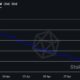 트론 [TRX]: 스테이킹 및 메트릭스 세계의 하이라이트