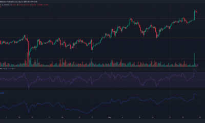 Tron은 $0.0711의 저항을 부수고 황소는 통제력을 확장합니다.