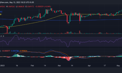 Tron 일일 가격 변동
