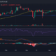 Tron 일일 가격 변동