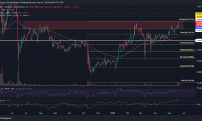 트론 [TRX] 가격 예측