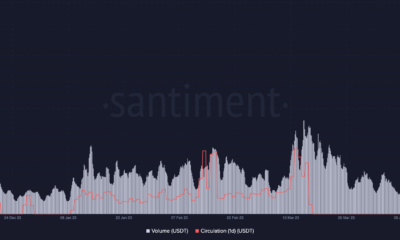 USDT 볼륨 온체인 및 USDT 순환