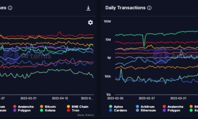 트론 [TRX] 이러한 측정 항목에 대한 높은 평가는 네트워크에 필요한 부스트입니까?