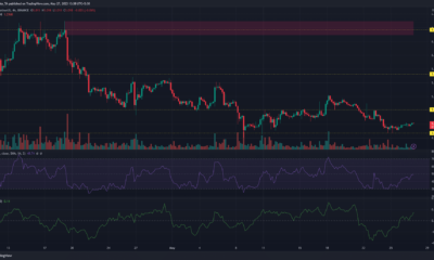 Uniswap은 $4.87 지원을 다시 테스트합니다. 다음 단계는 무엇입니까?