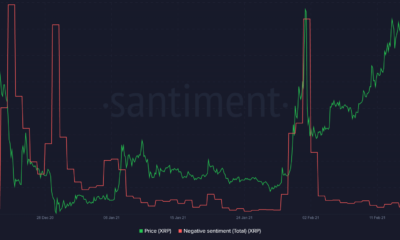 SEC의 소송으로 XRP 거래소가 줄었지만 상황이 바뀔까요?