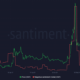 SEC의 소송으로 XRP 거래소가 줄었지만 상황이 바뀔까요?