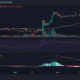 리플(XRP) 가격 움직임