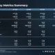 트론 [TRX] 1분기 보고서: DeFi 확장, 트랜잭션 700만 건 도달 등