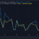 ETH 교환 흐름 데이터