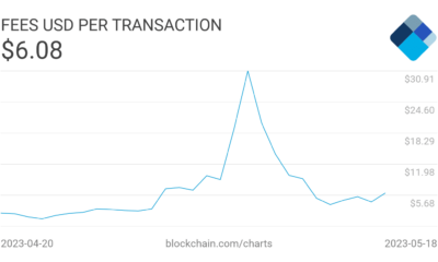 BTC 마이닝 혁신은 마이너를 도울 수 있지만 이러한 장애물 없이는 불가능합니다…