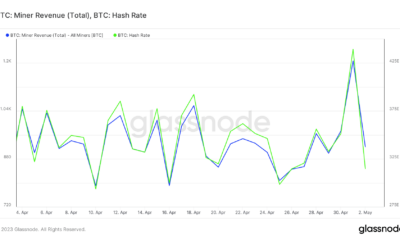 Bitoin 해시 비율 및 광부 수익