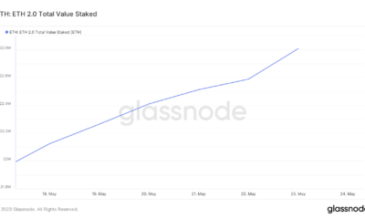 ETH 총 가치 스테이킹