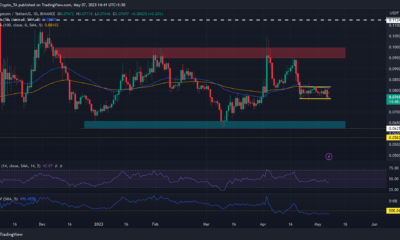Dogecoin은 이동 평균 이하로 통합되며 탈주 가능성은 무엇입니까?