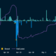 Ethereum의 하락 [ETH] 가격이 인출 증가로 이어지나요?  분석하는…