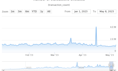 Ripple의 최종 게임, XRP 대 SEC가 가깝지만 진정으로 무엇을 기대할 수 있습니까?