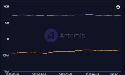 이더리움의 원인 [ETH] 비트코인에서 분리하려면 [BTC]?  자세한 내용은 여기