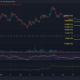 Cardano: 카드에서 $0.3 미만 범위 확장?
