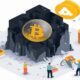 파산 계획을 위한 Bitcoin 광부 Core Scientific 파일