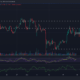 Arbitrum의 범위 형성이 지속되는 경우 예상되는 사항