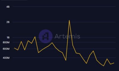 BNB는 DOT 및 ETH를 능가하지만 투자자 신뢰는 어떻습니까?