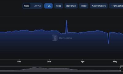 SushiSwap V3가 Avalanche에서 실행될 때 알아야 할 사항