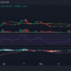 일일 가격 추세 흐림